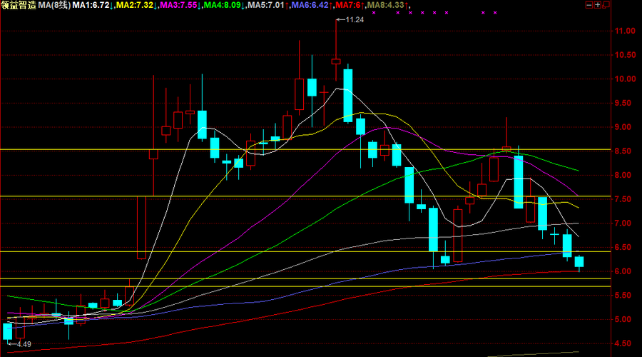 一只蚱蜢猜成语_蚱蜢简笔画(2)