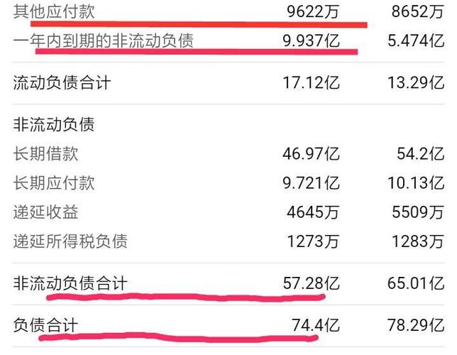 高速公路收费员_收费员收入(2)