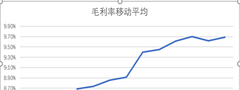 华西村人均收入_柳州2018年人均收入(2)