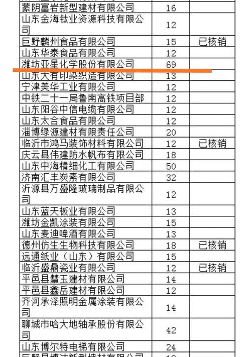 绿色建材：引领未来建筑的新浪潮