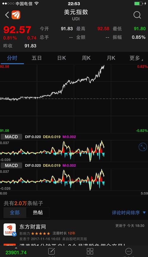 百合是什么意思_汇兑收入是什么意思(3)
