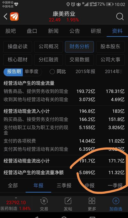 应收款表格模板_应收款收入(2)