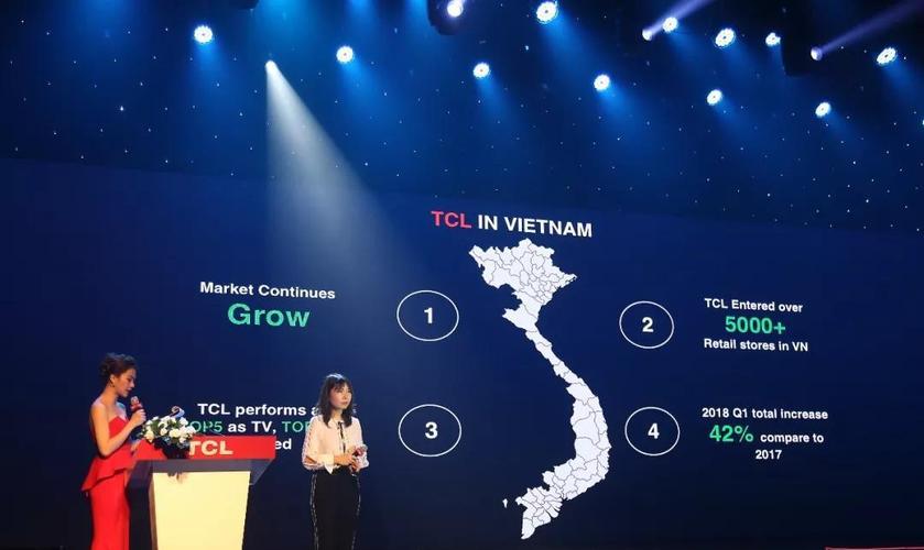 tcl手机_tcl销售收入