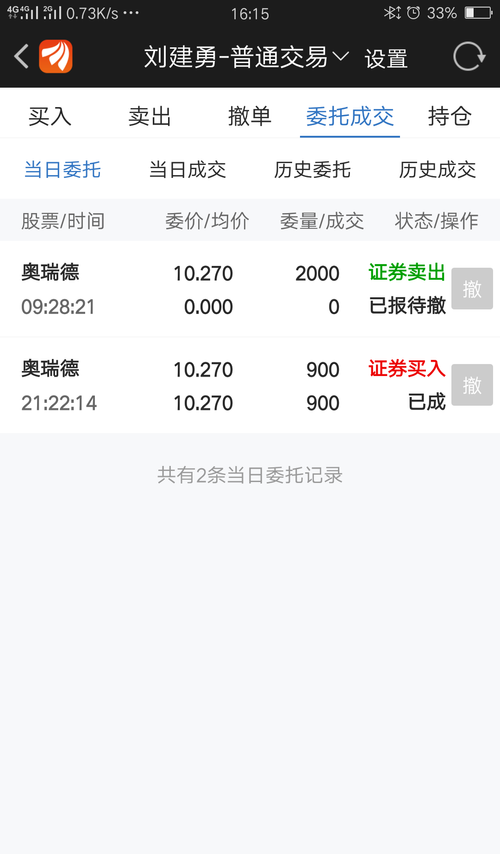 脑洞时间自己看,细看这几天的大宗交易。大宗