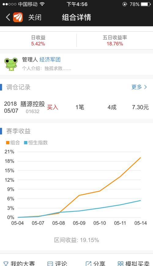 港股操作的666,大A亏的好惨,幸好股市是一样操