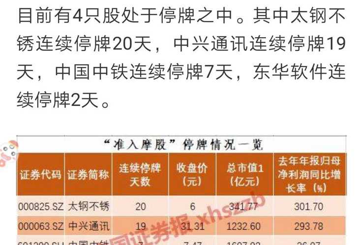 太钢停牌时间过长会不会再给踢出MSCI?