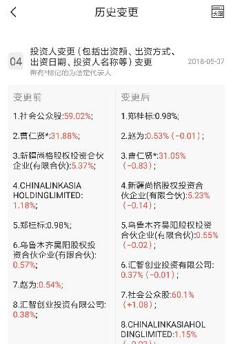 有图有数据,大股东都在减持怎么可能涨。