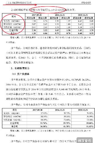 中美贸易战停止,加大对美能源进口,利好石油仓