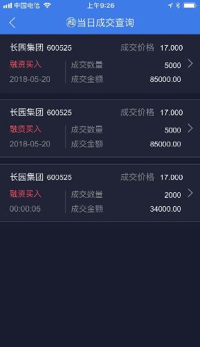 今天是谁在控制长园集团的股价? 格力集团的要