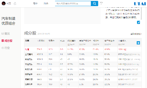 怎样才算一个优秀的中单 5555C27A00E912CD18619E519EA267D8.png