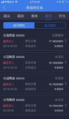 今天是谁在控制长园集团的股价? 格力集团的要