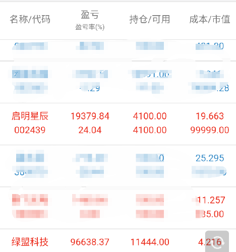 点击图片查看详情 收入证明_2018年晒收入