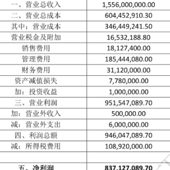 山西省2018年城镇人口_2018年,我省全面启动现有城镇人口密集区安全和卫生防护