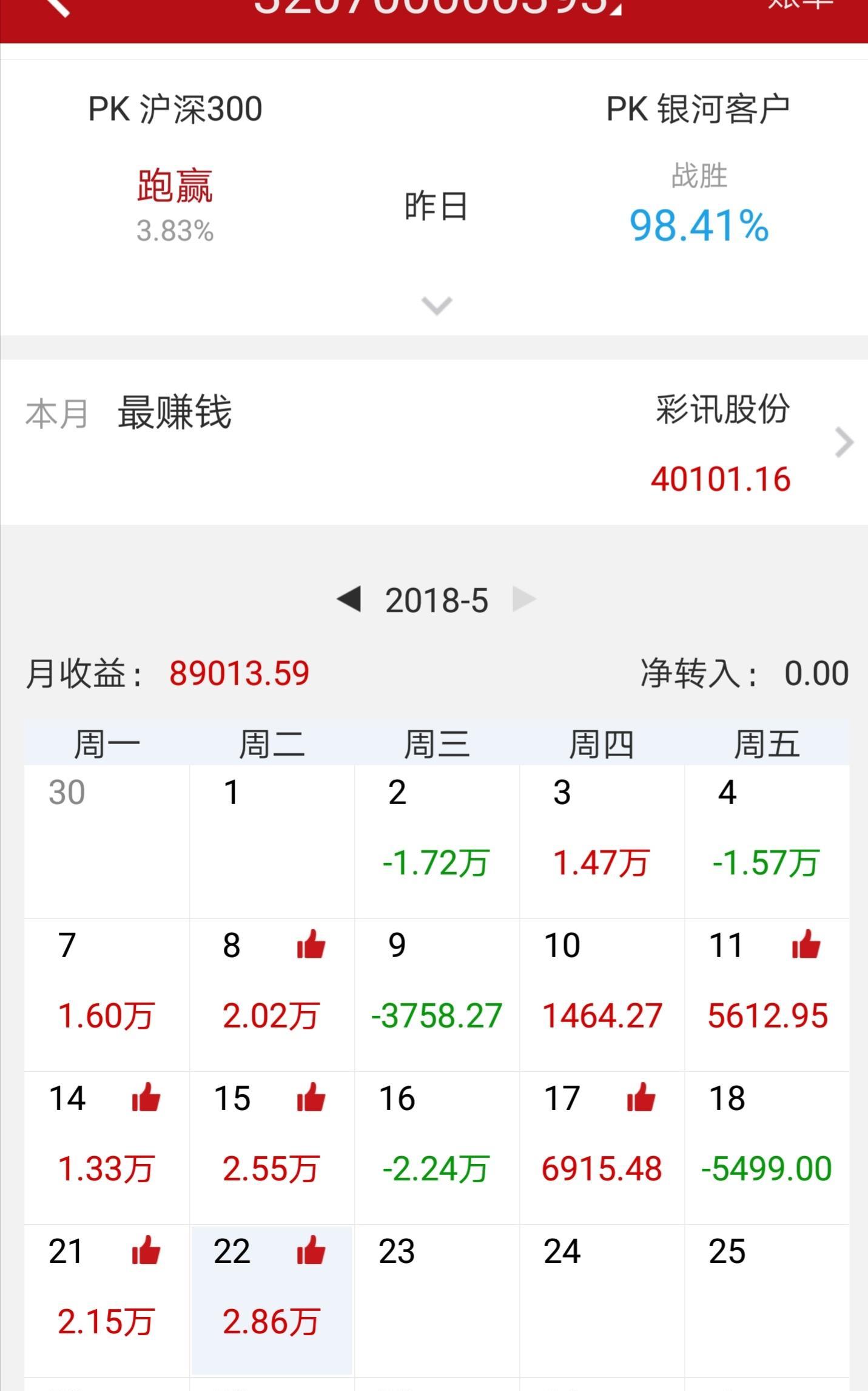 财富日历表!
