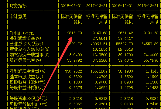 67涨涨长涨长长涨:[不赞][大便],做人得实在,穷疯了也别胡说八道游资