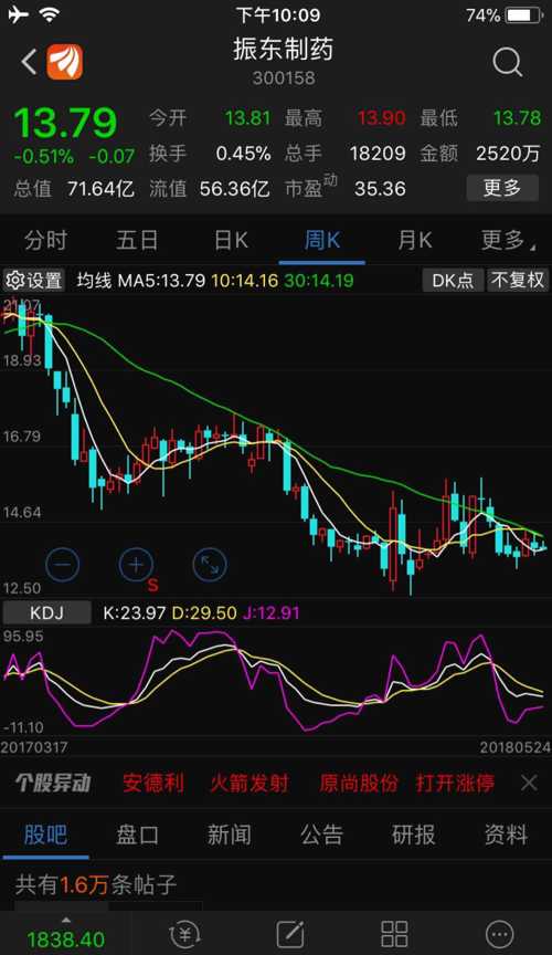上高多少人口_上高会战图片(3)
