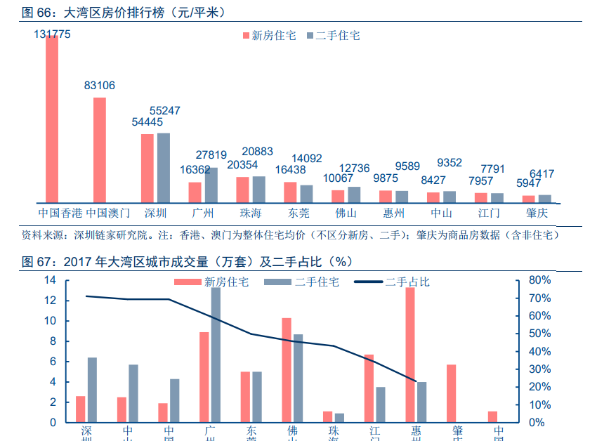 香港金融业李家辉_香港金融业收入(3)