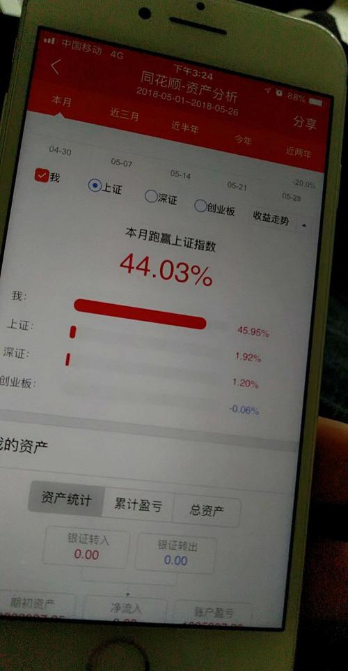 割股什么心成语_成语故事简笔画(3)