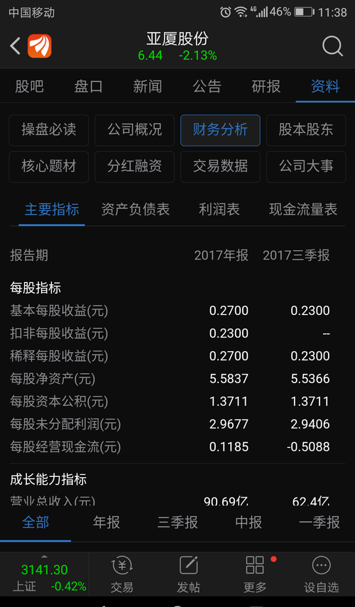 广告公司主营业务范围_截留主营业务收入(3)
