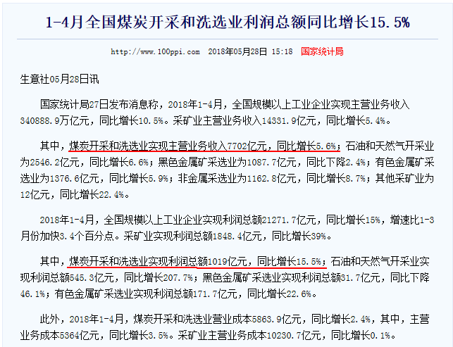 cif条款_cif价 主营业务收入