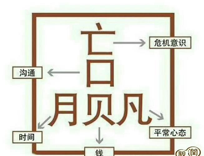 汉字字体主要有哪五个 B554F946E98C6DD7E3D8968838F03A70.jpg