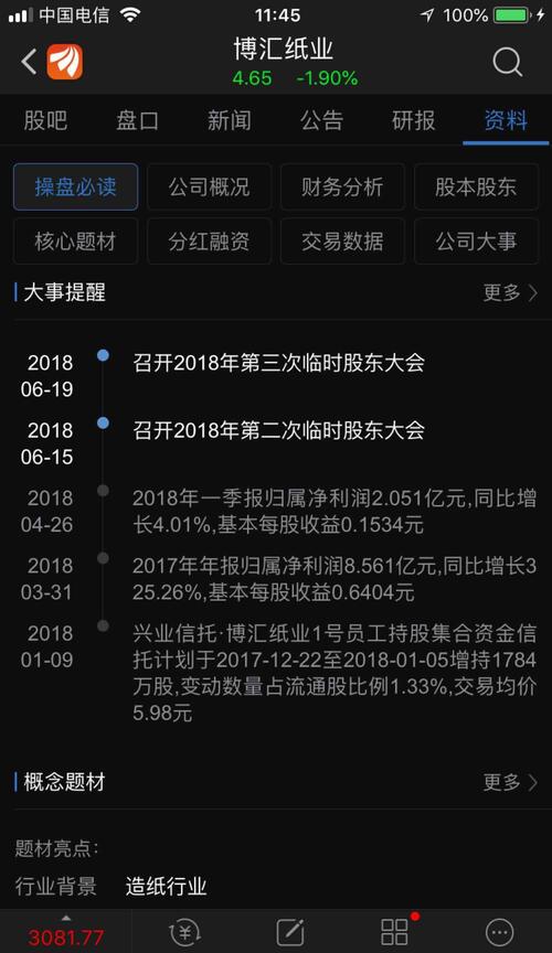 员工持股成本5.98元,现在买入长线持有绝对赚