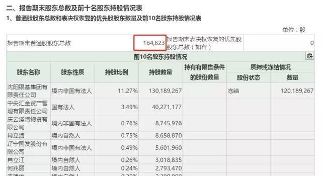 375万手卖单封死跌停,*ST烯碳退市倒计时!它重