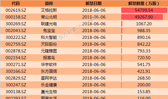 阴阳人口_太极阴阳图(3)