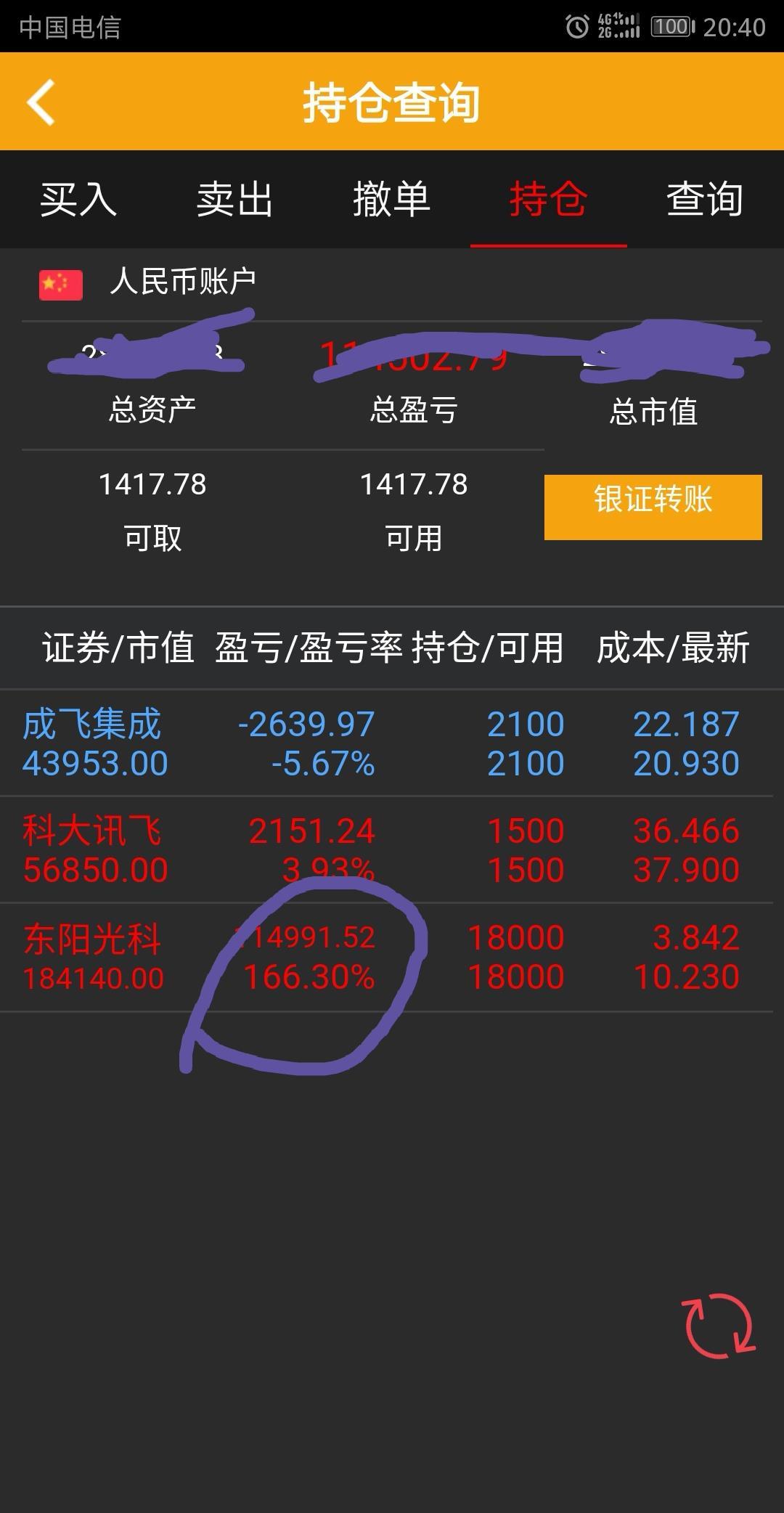 都说炒股亏,但我从来没觉得,今年我一样赚钱,坚持