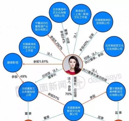 分久必合人口(2)