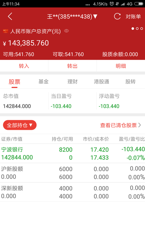 平安银行今天股价涨了吗 18B0FAA094BB0F36590D1353FC208373.png