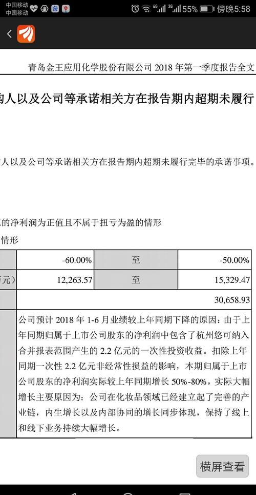 找到2018中期业绩说明的具体原因,分享与大家