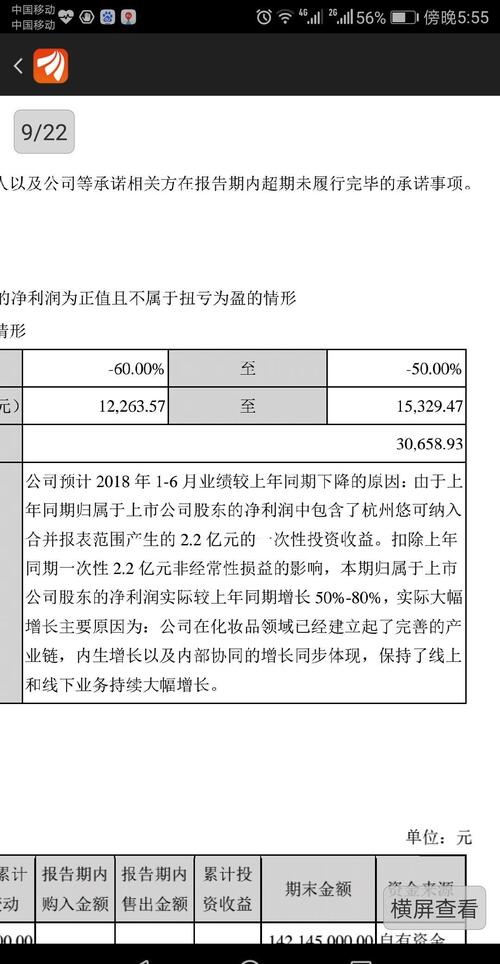 找到2018中期业绩说明的具体原因,分享与大家
