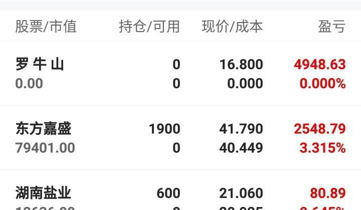 开户机构,电话叫我买东方嘉盛