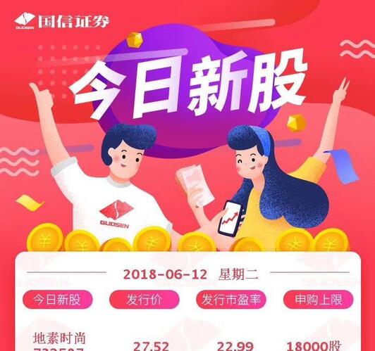 今日新股申购 地素时尚:申购代码732587,申购