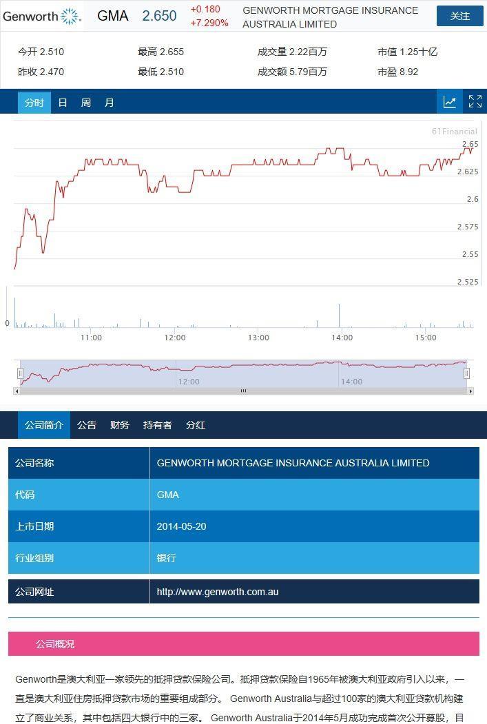 收入证明_泛海集团员工收入