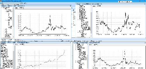 基本面分析,此股必成黑马