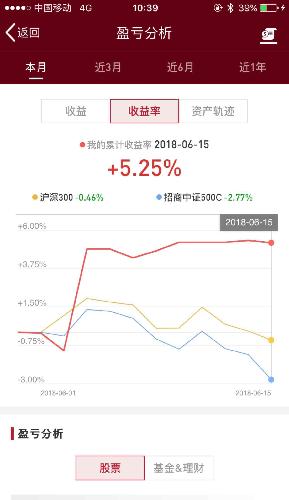 点击进入_点击链接会产生收入(3)