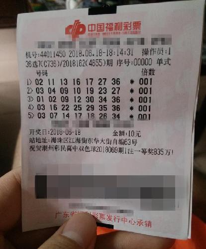 今晚突尼斯3:0大胜英格兰