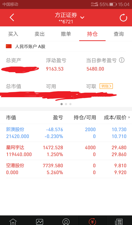 星网宇达股票还有希望吗 18B6F5A472118D0B2EA4F938729AA4F6.png