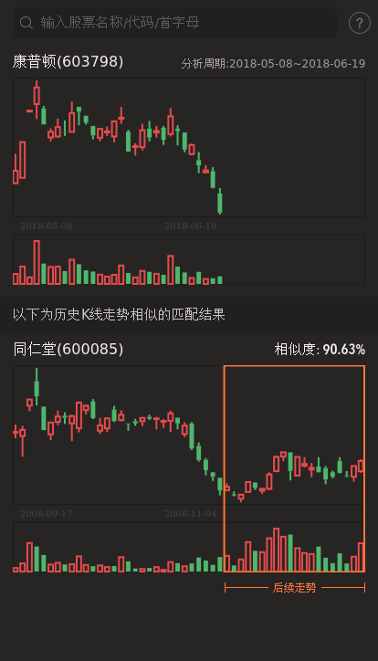 我觉得康普顿应该要涨了,跌也跌不了多少了,今