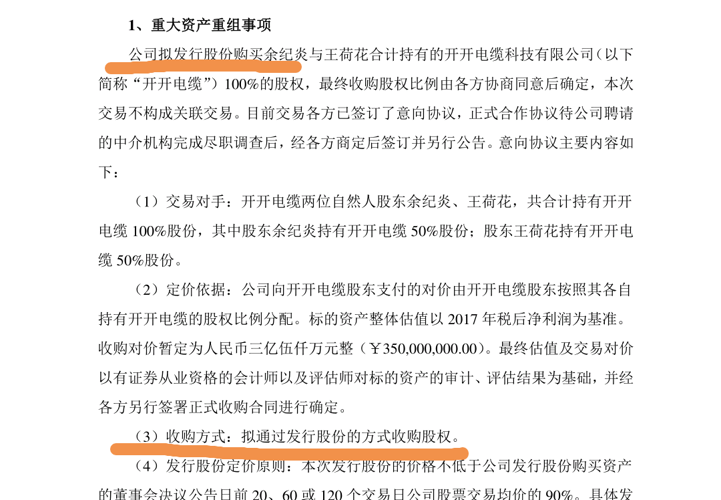 为了低价定增这样打压股价?应该可以举报恶意