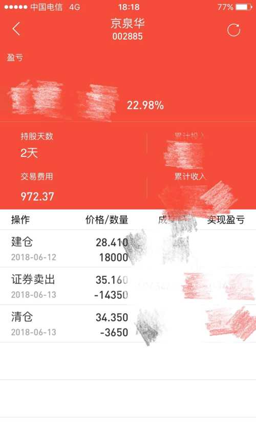 短线客明天考虑25.5附近支撑,如果守住站稳短