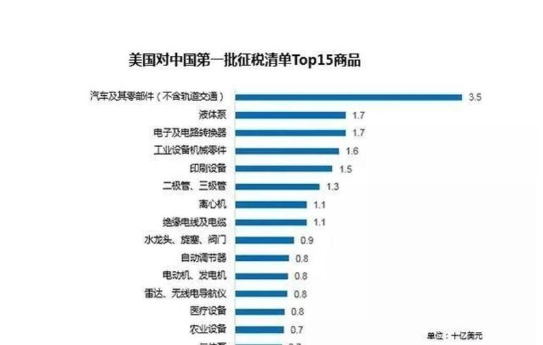全球税排名_全球高考游惑秦究图片