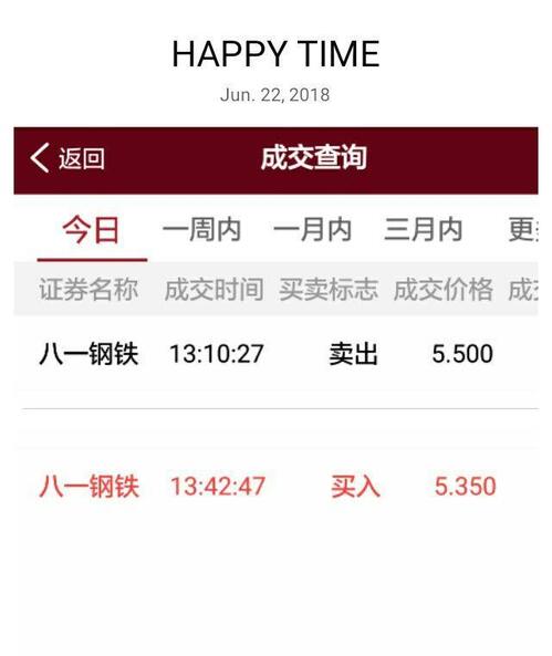 怎么快速挂单交易 706ADEE69DB6058532377C6029F8E87D.jpg