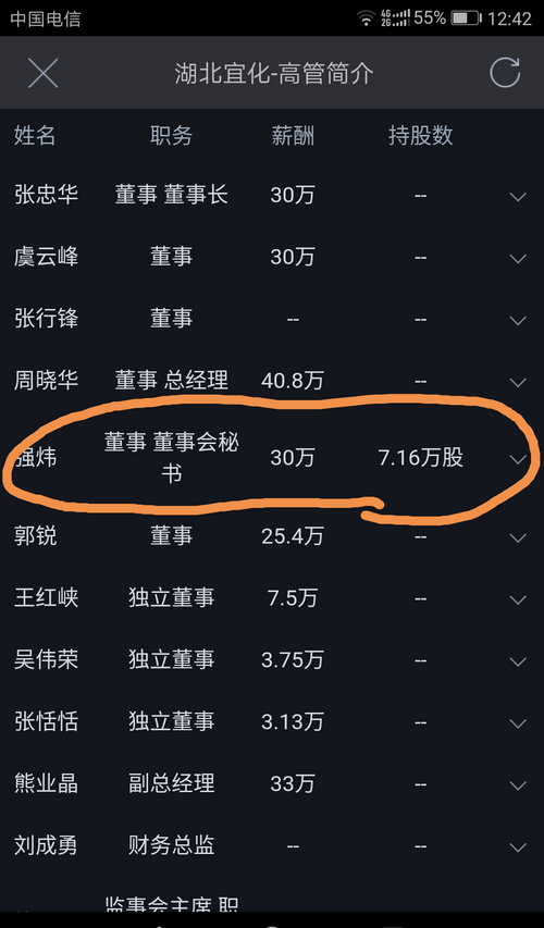 当st宜化退出江湖时,只有他在陪伴你们!