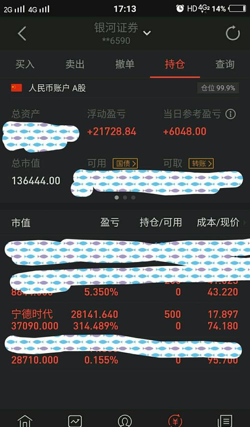 看好莫放手,中签500股心中留。看未来成长价值