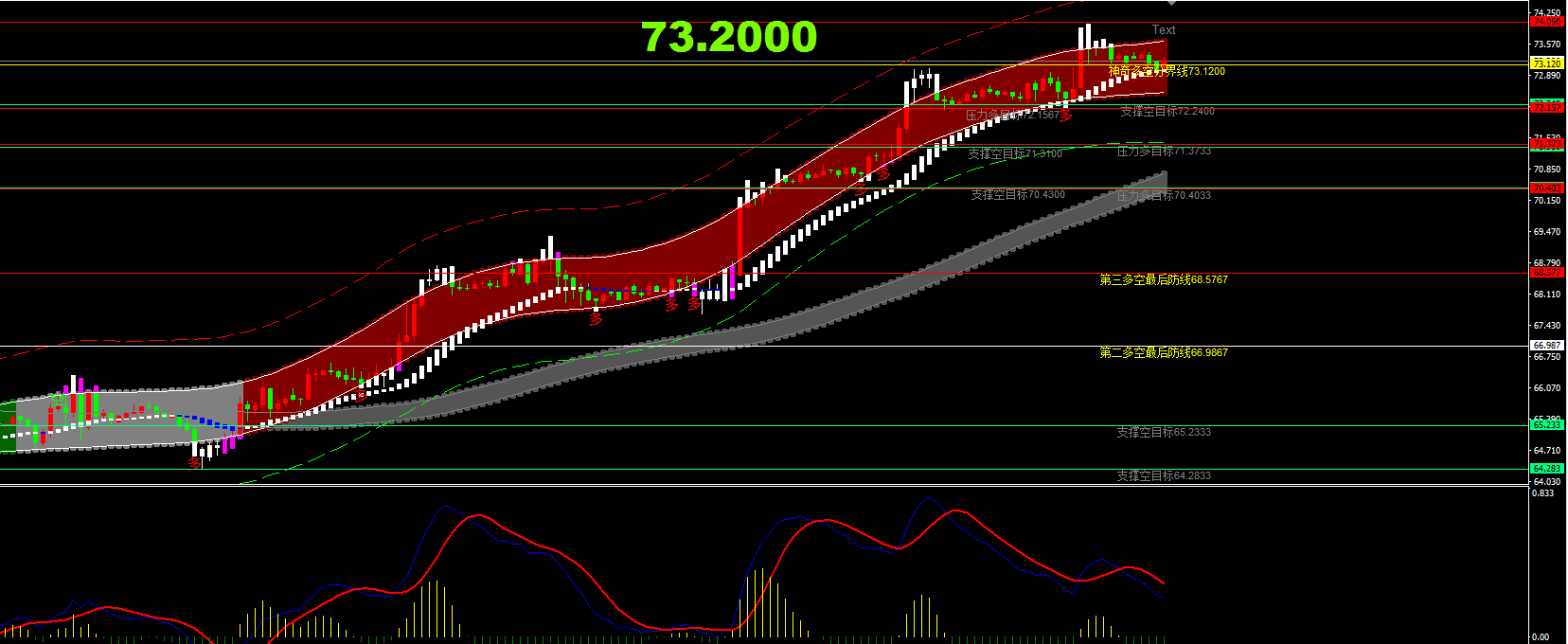 gdp增速_2018年1 6月gdp(3)