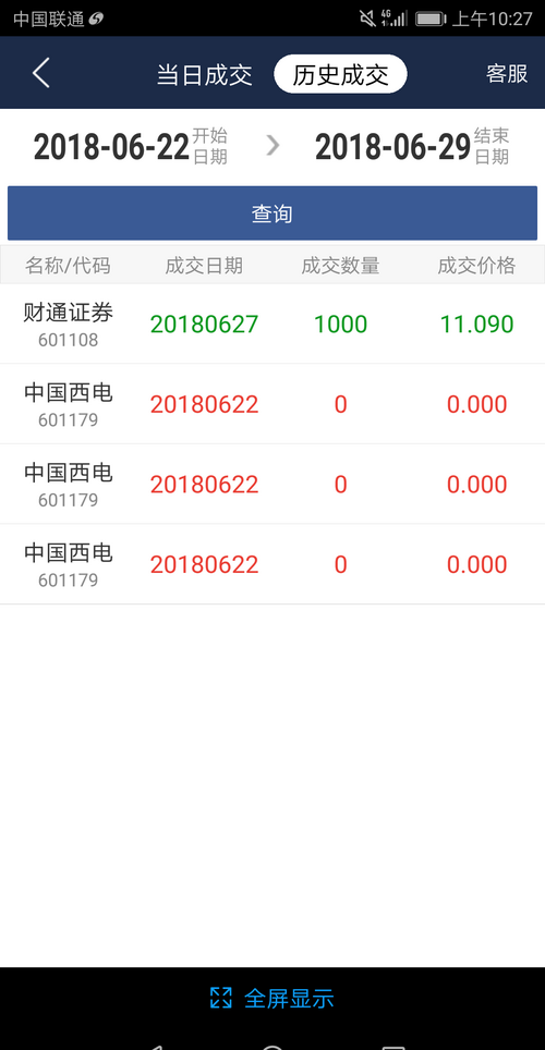 买啥啥跌,卖啥啥涨。这是要禁止我买卖的节奏