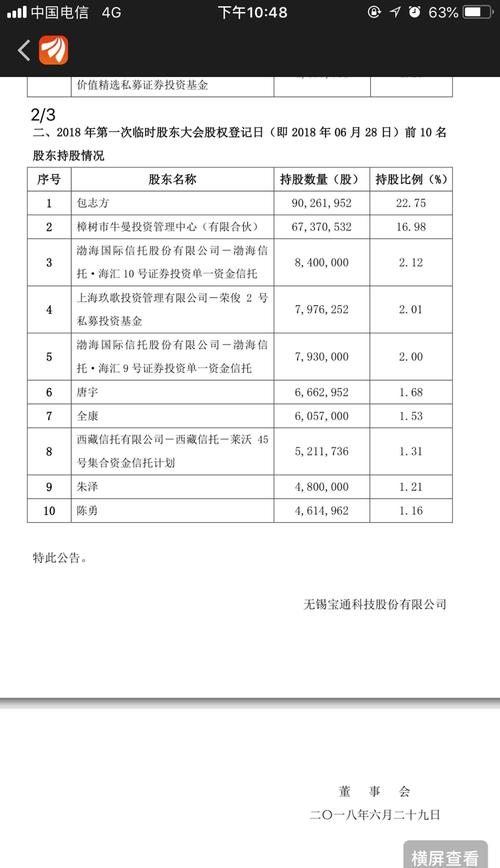 D4CDF7132CFBC83A10BAC4CDAB5F96EA.jpg